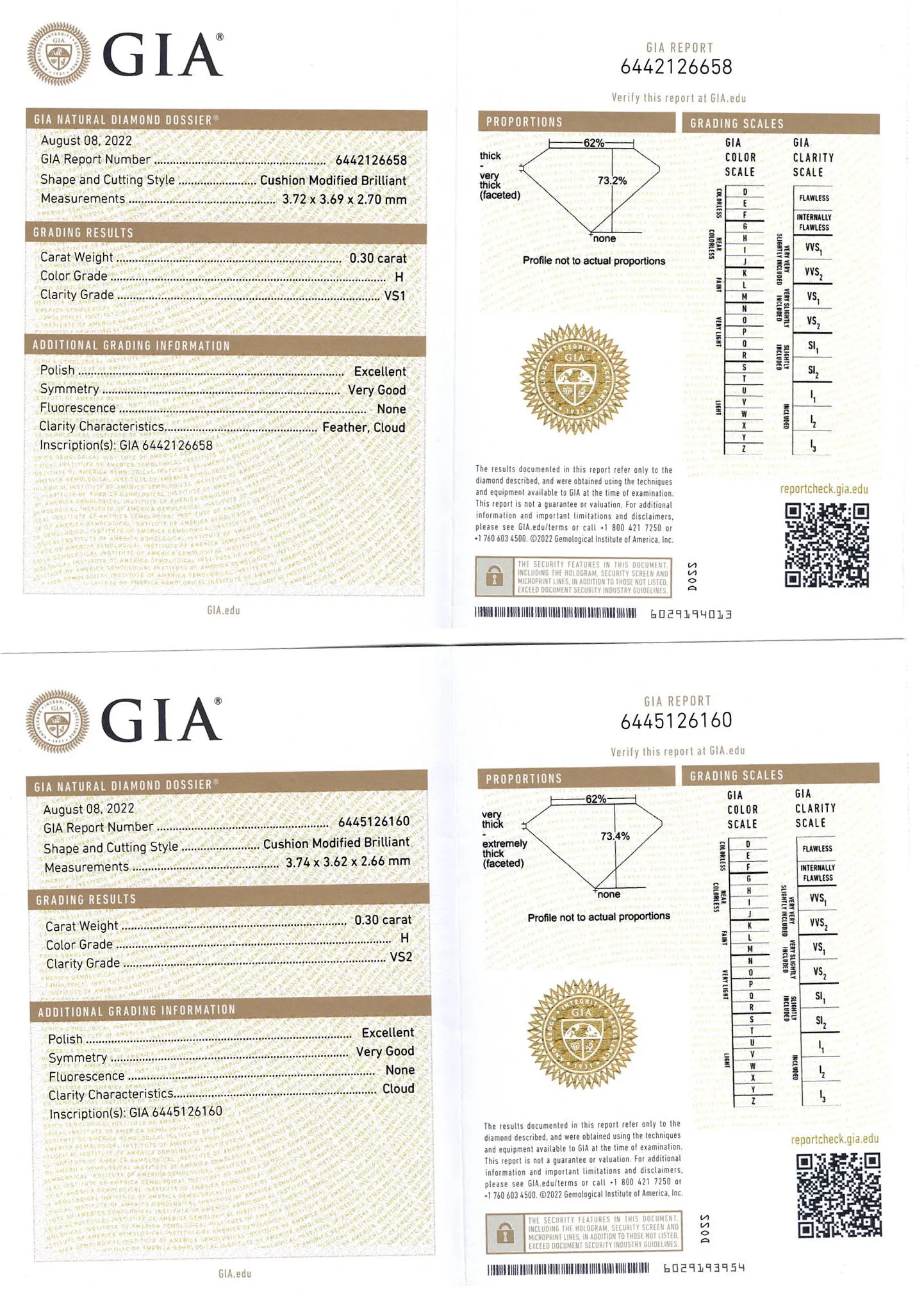 GIA Platinum 5.70ctw Cushion Cut Diamond Eternity Wedding Band Ring