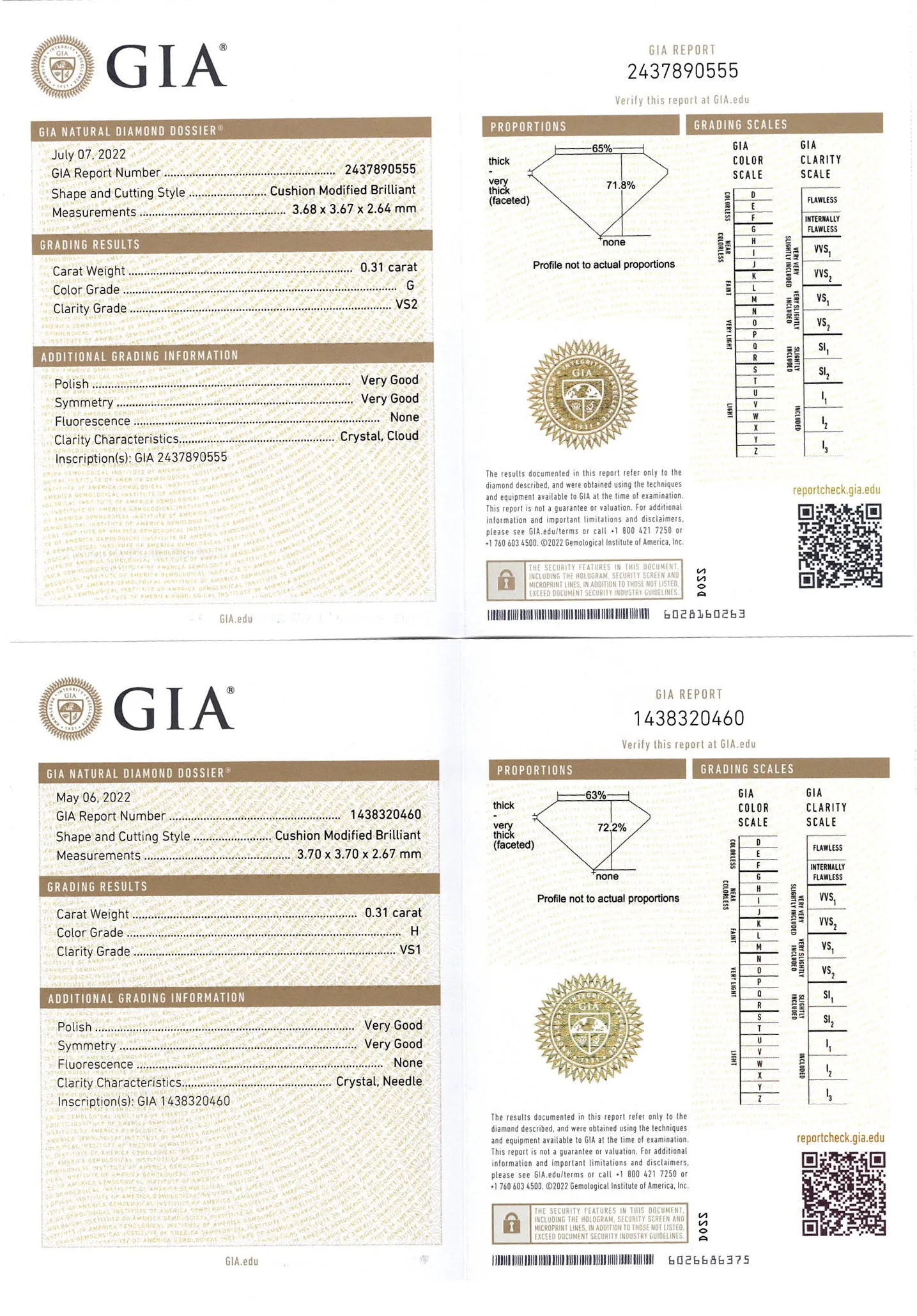 GIA Platinum 5.70ctw Cushion Cut Diamond Eternity Wedding Band Ring