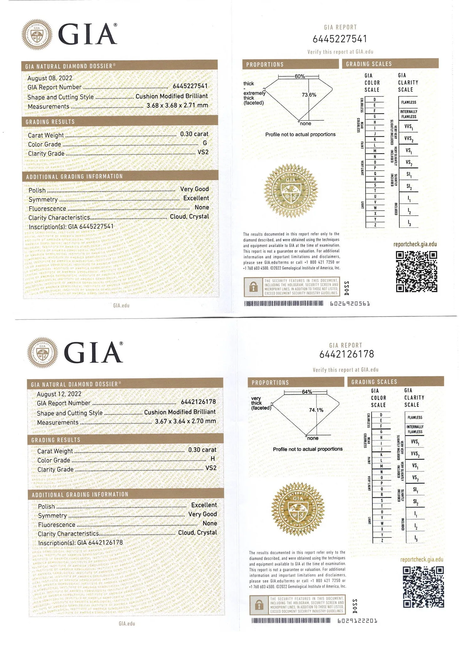 GIA Platinum 5.70ctw Cushion Cut Diamond Eternity Wedding Band Ring