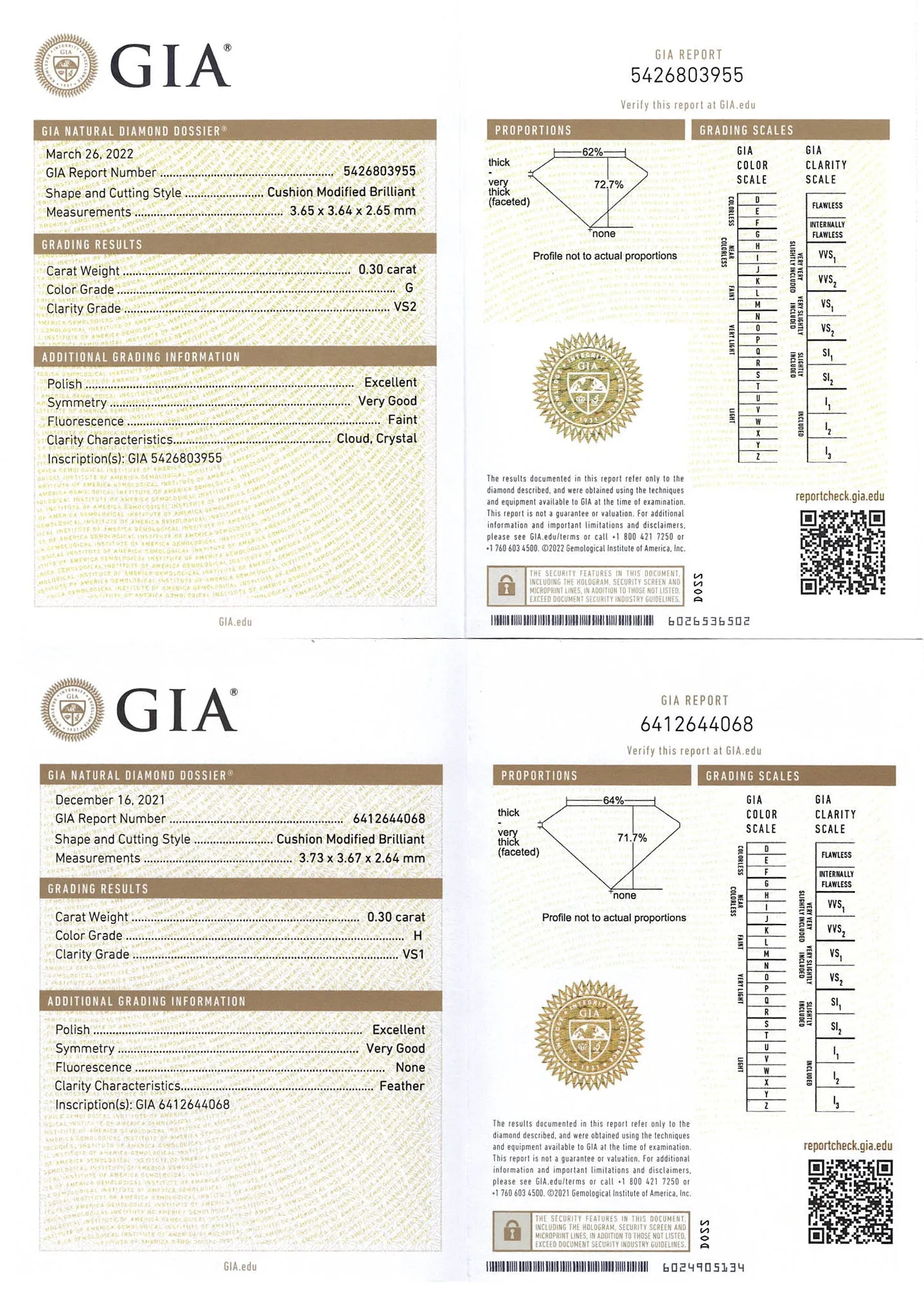 GIA Platinum 5.70ctw Cushion Cut Diamond Eternity Wedding Band Ring