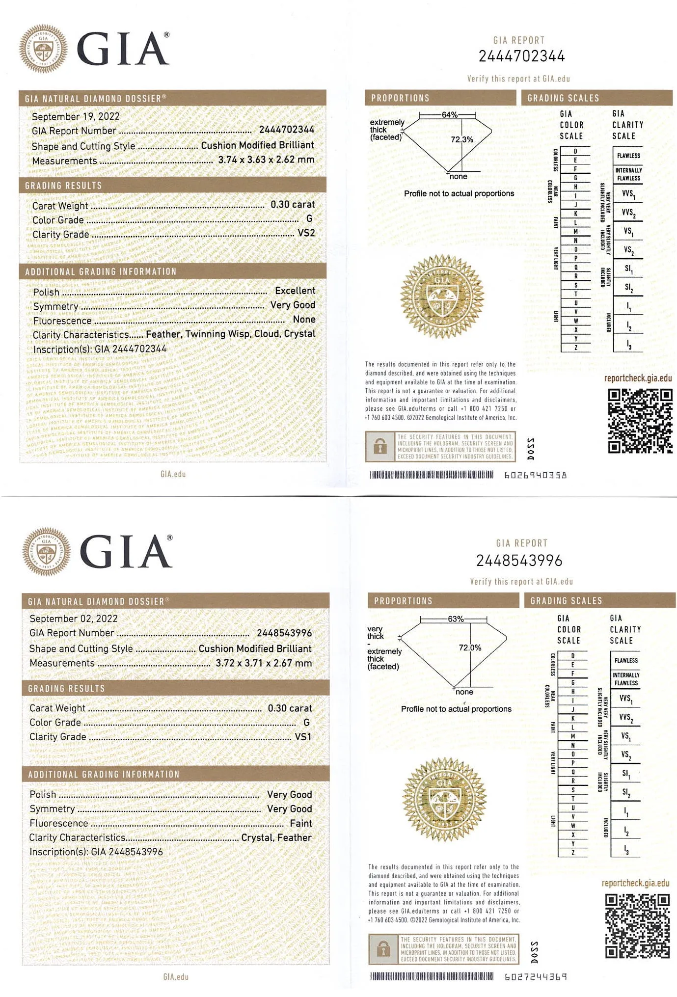 GIA Platinum 5.70ctw Cushion Cut Diamond Eternity Wedding Band Ring
